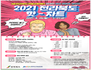 [보도자료]「전라북도 핫-차트」 외국인 영상 콘텐츠 공모전 진행